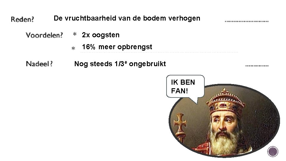 De vruchtbaarheid van de bodem verhogen 2 x oogsten 16% meer opbrengst Nog steeds