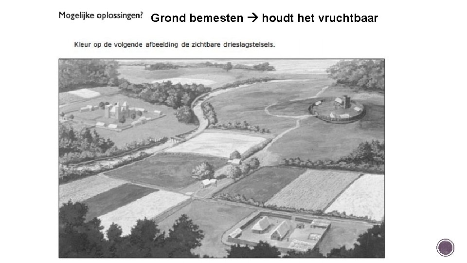 Grond bemesten houdt het vruchtbaar 