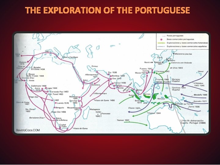 THE EXPLORATION OF THE PORTUGUESE 