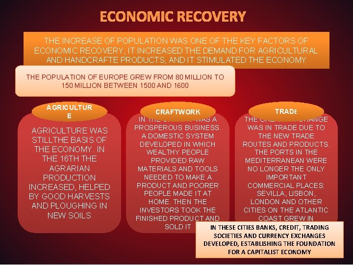 ECONOMIC RECOVERY THE INCREASE OF POPULATION WAS ONE OF THE KEY FACTORS OF ECONOMIC