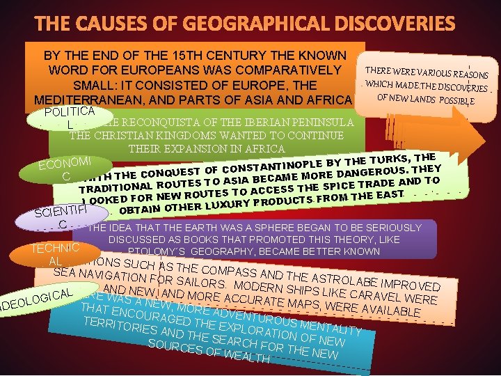 THE CAUSES OF GEOGRAPHICAL DISCOVERIES BY THE END OF THE 15 TH CENTURY THE