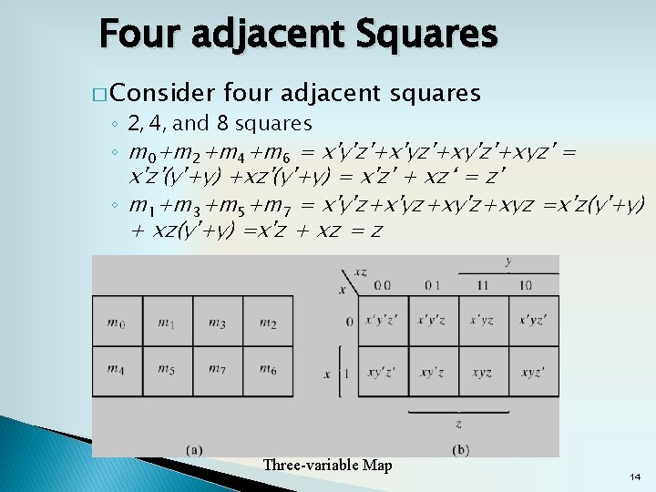 Four adjacent Squares � Consider four adjacent squares ◦ 2, 4, and 8 squares