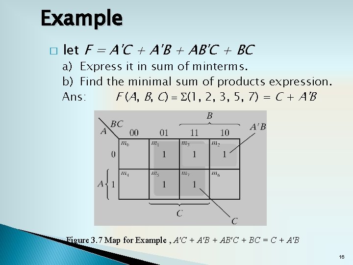 Example � let F = A'C + A'B + AB'C + BC a) Express