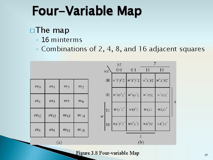 Four-Variable Map � The map ◦ 16 minterms ◦ Combinations of 2, 4, 8,