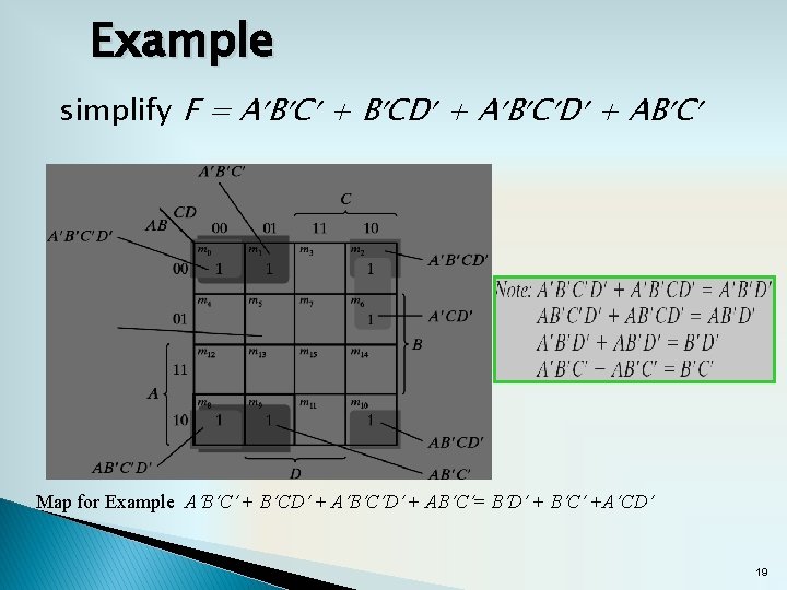 Example simplify F = A B C + B CD + A B C