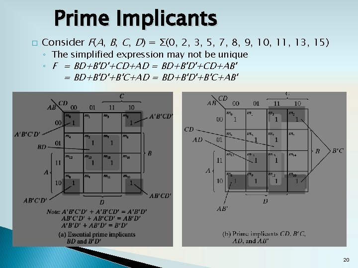 Prime Implicants � Consider F(A, B, C, D) = Σ(0, 2, 3, 5, 7,