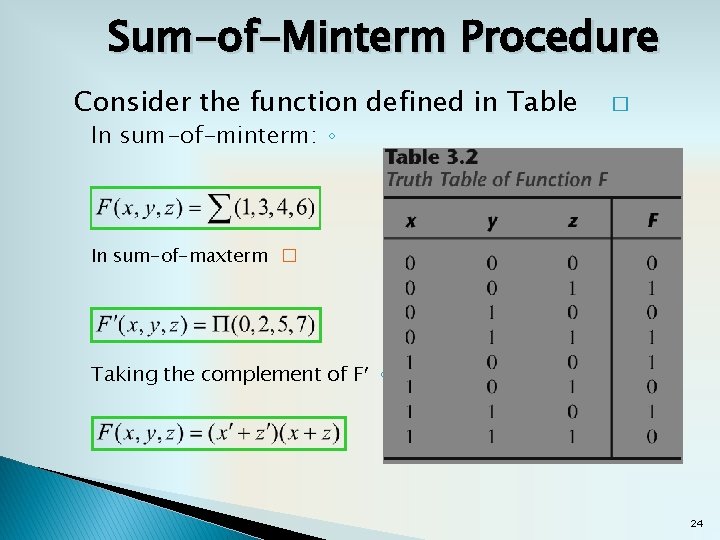 Sum-of-Minterm Procedure Consider the function defined in Table � In sum-of-minterm: ◦ In sum-of-maxterm