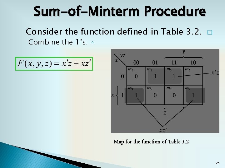 Sum-of-Minterm Procedure Consider the function defined in Table 3. 2. � Combine the 1’s: