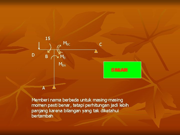 15 D B MBC C MB MBA BENAR SALAH A Memberi nama berbeda untuk