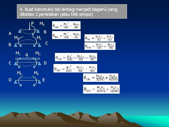 4. Buat konstruksi tsb terbagi menjadi bagian 2 yang dibatasi 2 perletakan (atau titik