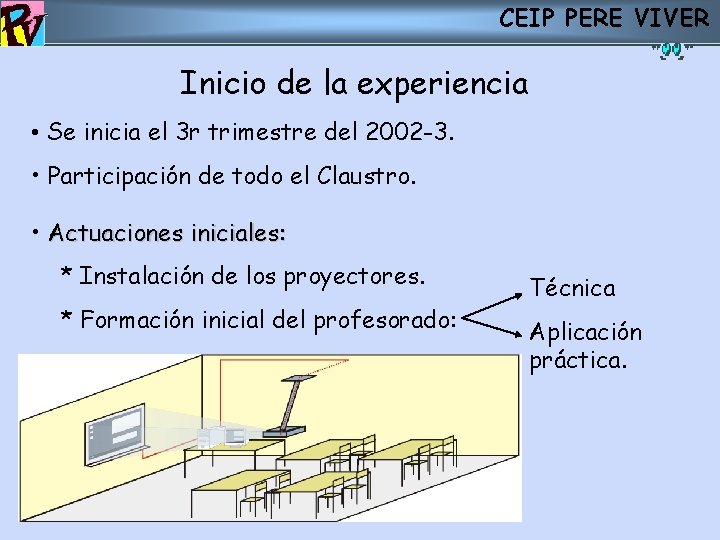 CEIP PERE VIVER Inicio de la experiencia • Se inicia el 3 r trimestre CEIP PERE VIVER Inicio de la experiencia • Se inicia el 3 r trimestre