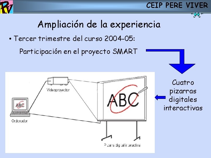 CEIP PERE VIVER Ampliación de la experiencia • Tercer trimestre del curso 2004 -05: