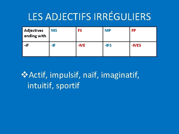 LES ADJECTIFS IRRÉGULIERS Adjectives ending with MS FS MP FP -IF -IVE -IFS -IVES