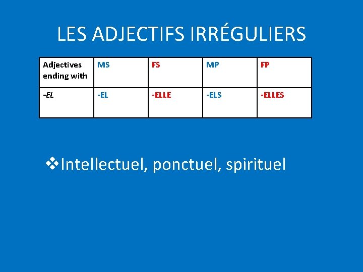 LES ADJECTIFS IRRÉGULIERS Adjectives ending with MS FS MP FP -EL -ELLE -ELS -ELLES