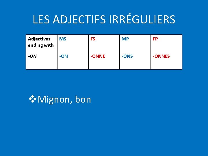 LES ADJECTIFS IRRÉGULIERS Adjectives ending with MS FS MP FP -ON -ONNE -ONS -ONNES