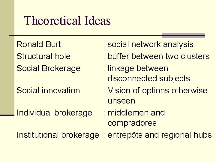 Theoretical Ideas Ronald Burt Structural hole Social Brokerage : social network analysis : buffer