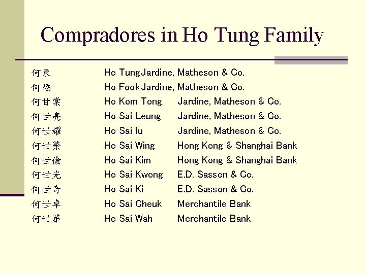 Compradores in Ho Tung Family 何東 何福 何甘棠 何世亮 何世耀 何世榮 何世儉 何世光 何世奇