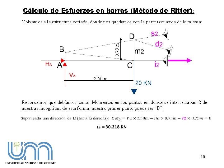 Cálculo de Esfuerzos en barras (Método de Ritter): 0. 75 m Volvamos a la