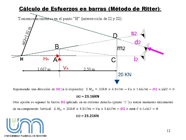 Cálculo de Esfuerzos en barras (Método de Ritter): dd 2 =1. 9 2 m
