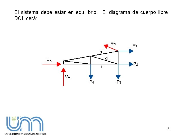 El sistema debe estar en equilibrio. El diagrama de cuerpo libre DCL será: 3