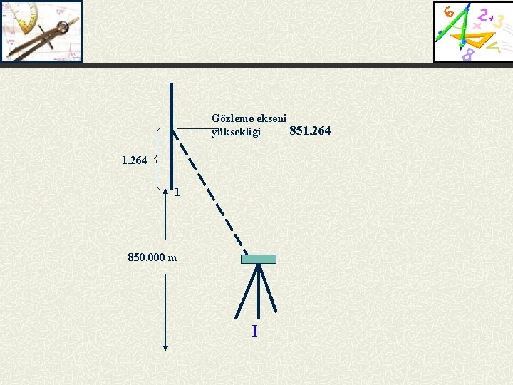 Gözleme ekseni 851. 264 yüksekliği 1. 264 1 850. 000 m I 