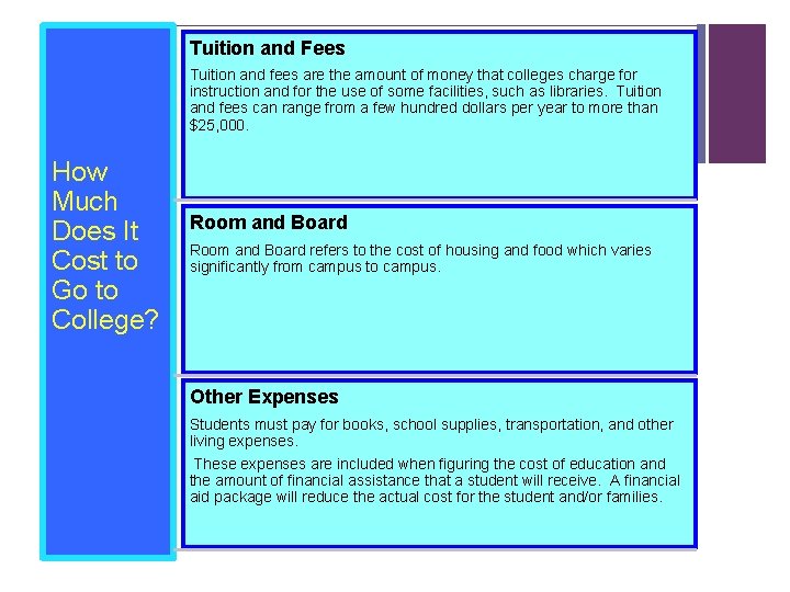 Tuition and Fees Tuition and fees are the amount of money that colleges charge Tuition and Fees Tuition and fees are the amount of money that colleges charge