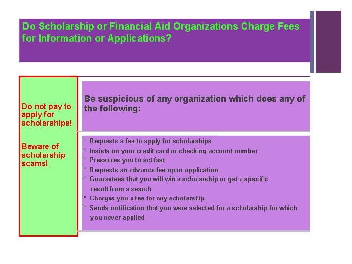 Do Scholarship or Financial Aid Organizations Charge Fees for Information or Applications? Do not Do Scholarship or Financial Aid Organizations Charge Fees for Information or Applications? Do not