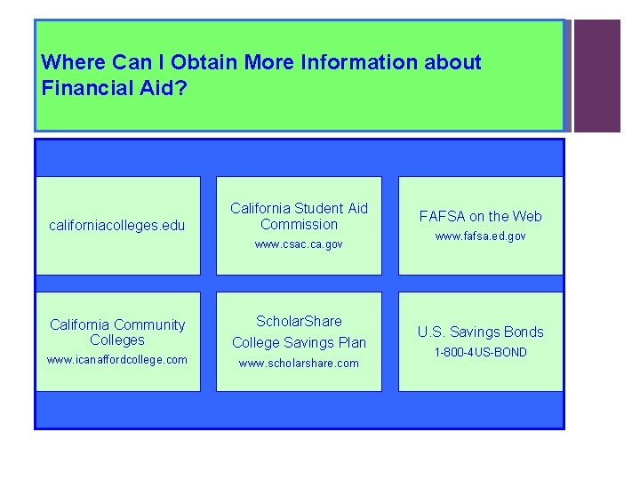 Where Can I Obtain More Information about Financial Aid? californiacolleges. edu California Student Aid Where Can I Obtain More Information about Financial Aid? californiacolleges. edu California Student Aid