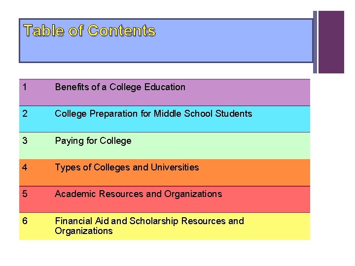 Table of Contents 1 Benefits of a College Education 2 College Preparation for Middle Table of Contents 1 Benefits of a College Education 2 College Preparation for Middle