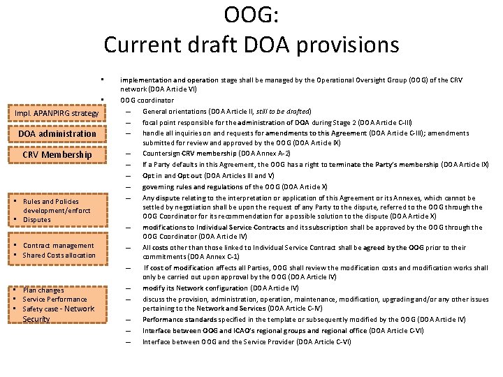 OOG: Current draft DOA provisions • • Impl. APANPIRG strategy DOA administration CRV Membership