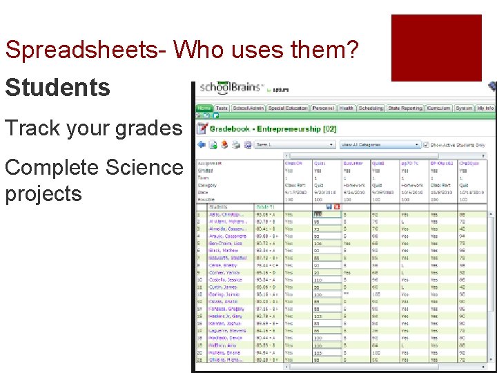 Spreadsheets- Who uses them? Students Track your grades Complete Science projects 