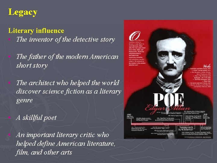 Legacy Literary influence • The inventor of the detective story • The father of