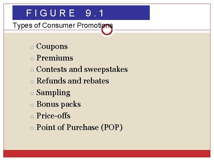 FIGURE 9. 1 Types of Consumer Promotions o Coupons o Premiums o Contests and