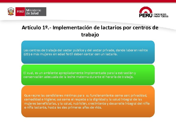 Artículo 1º. - Implementación de lactarios por centros de trabajo Los centros de trabajo Artículo 1º. - Implementación de lactarios por centros de trabajo Los centros de trabajo