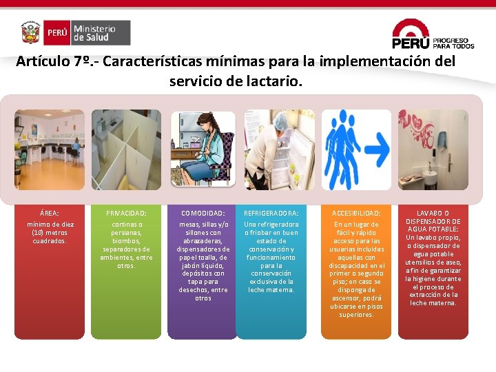 Artículo 7º. - Características mínimas para la implementación del servicio de lactario. ÁREA: mínimo Artículo 7º. - Características mínimas para la implementación del servicio de lactario. ÁREA: mínimo