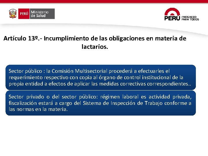 Artículo 13º. - Incumplimiento de las obligaciones en materia de lactarios. Sector público : Artículo 13º. - Incumplimiento de las obligaciones en materia de lactarios. Sector público :