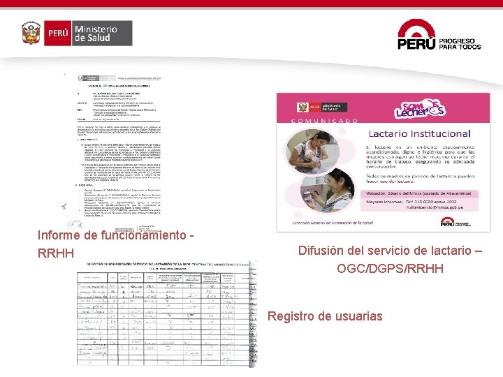 Informe de funcionamiento - RRHH Difusión del servicio de lactario – OGC/DGPS/RRHH Registro de Informe de funcionamiento - RRHH Difusión del servicio de lactario – OGC/DGPS/RRHH Registro de