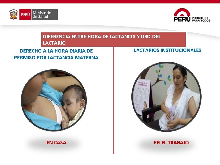 DIFERENCIA ENTRE HORA DE LACTANCIA Y USO DEL LACTARIOS INSTITUCIONALES DERECHO A LA HORA DIFERENCIA ENTRE HORA DE LACTANCIA Y USO DEL LACTARIOS INSTITUCIONALES DERECHO A LA HORA