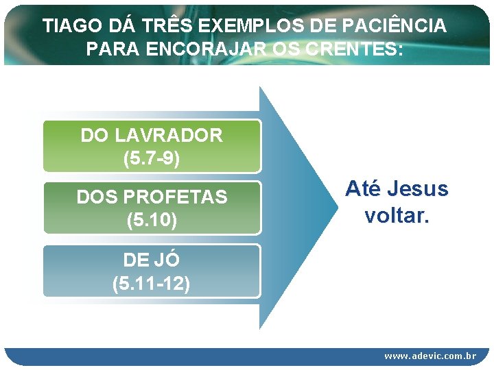 TIAGO DÁ TRÊS EXEMPLOS DE PACIÊNCIA PARA ENCORAJAR OS CRENTES: DO LAVRADOR (5. 7 TIAGO DÁ TRÊS EXEMPLOS DE PACIÊNCIA PARA ENCORAJAR OS CRENTES: DO LAVRADOR (5. 7