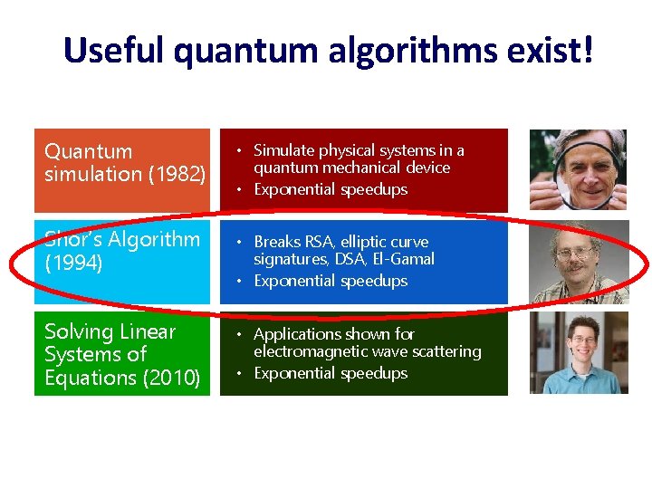 Useful quantum algorithms exist! Quantum simulation (1982) • Simulate physical systems in a quantum Useful quantum algorithms exist! Quantum simulation (1982) • Simulate physical systems in a quantum