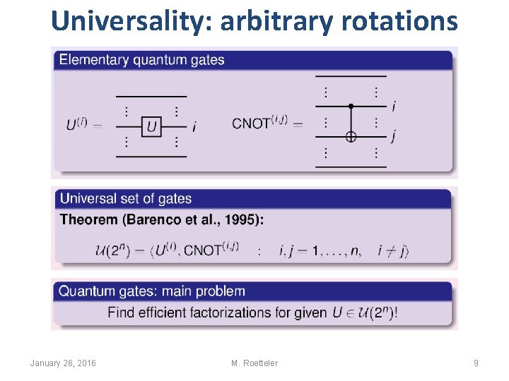 Universality: arbitrary rotations January 26, 2016 M. Roetteler 9 Universality: arbitrary rotations January 26, 2016 M. Roetteler 9