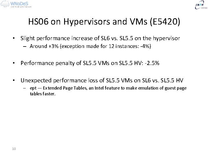 HS 06 on Hypervisors and VMs (E 5420) • Slight performance increase of SL