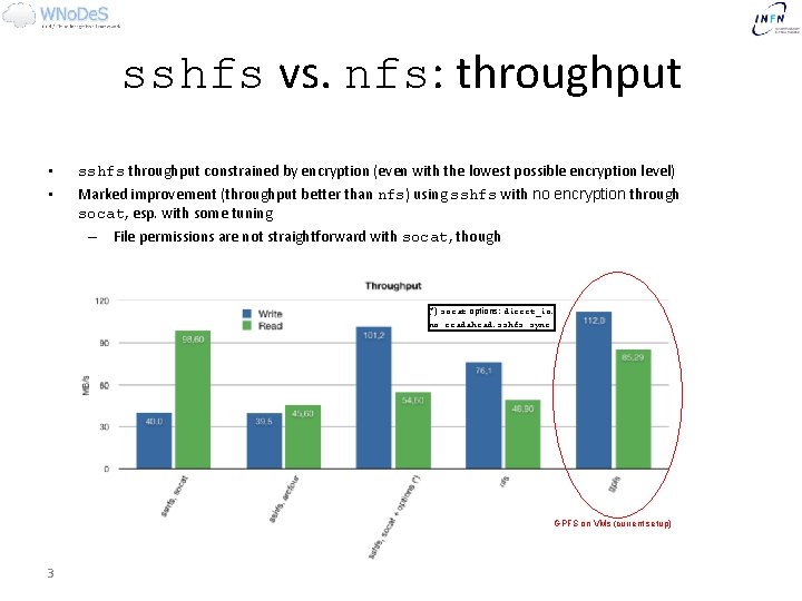 sshfs vs. nfs: throughput • • sshfs throughput constrained by encryption (even with the