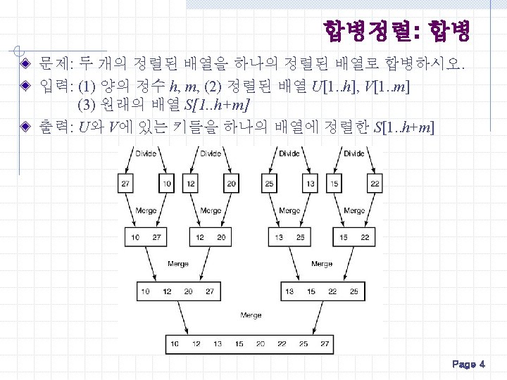 2 2 P 53 Void Mergesort Int N