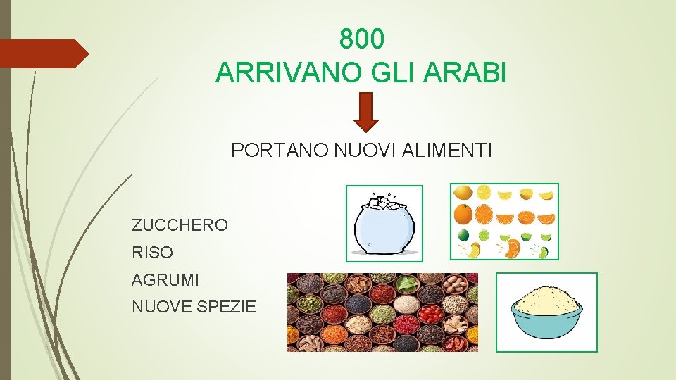 800 ARRIVANO GLI ARABI PORTANO NUOVI ALIMENTI ZUCCHERO RISO AGRUMI NUOVE SPEZIE 