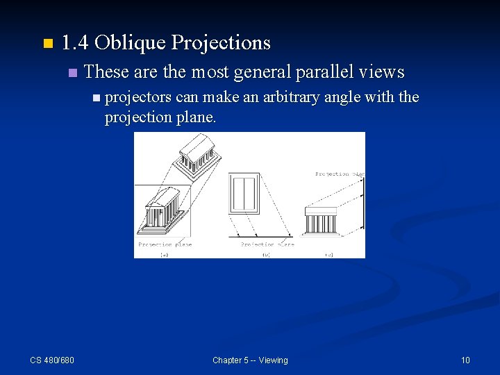 n 1. 4 Oblique Projections n These are the most general parallel views n