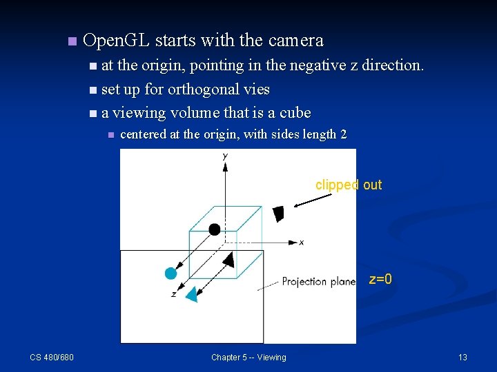 n Open. GL starts with the camera n at the origin, pointing in the