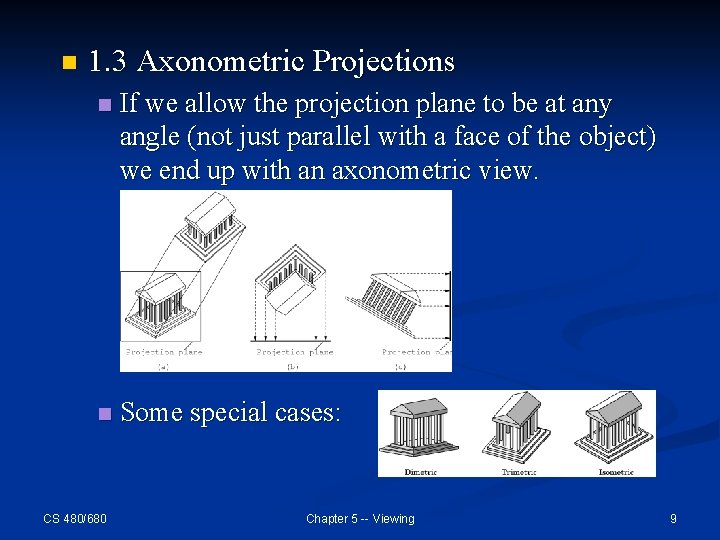 n 1. 3 Axonometric Projections n If we allow the projection plane to be