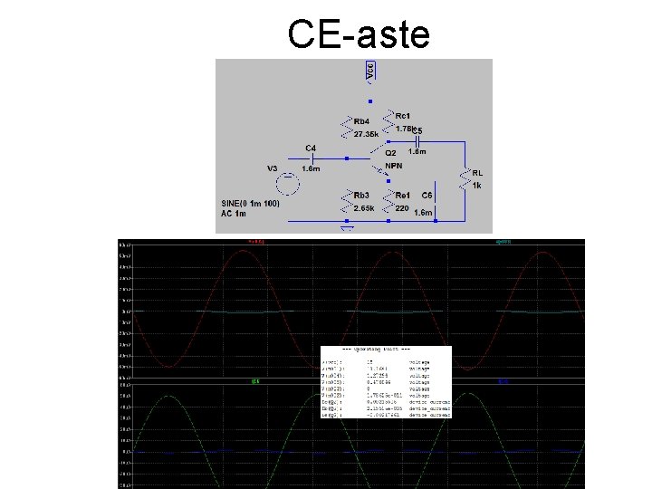 CE-aste 