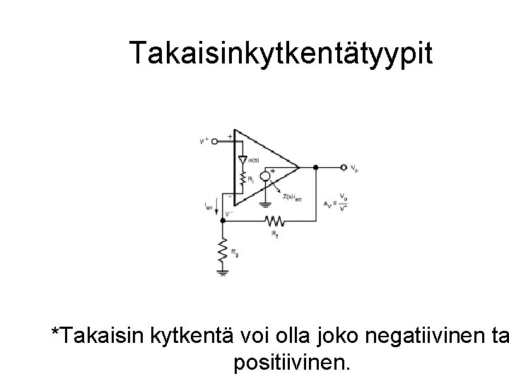 Takaisinkytkentätyypit *Takaisin kytkentä voi olla joko negatiivinen ta positiivinen. 